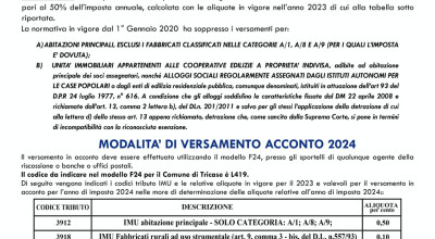 IMPOSTA MUNICIPALE NUOVA I.M.U. - ACCONTO ANNO 2024